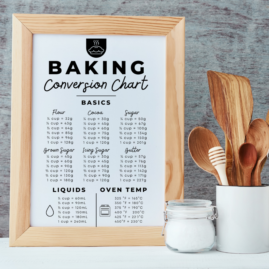 Baking Conversion Chart SVG