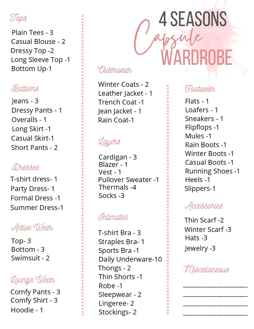 4 Seasons Capsule Wardrobe