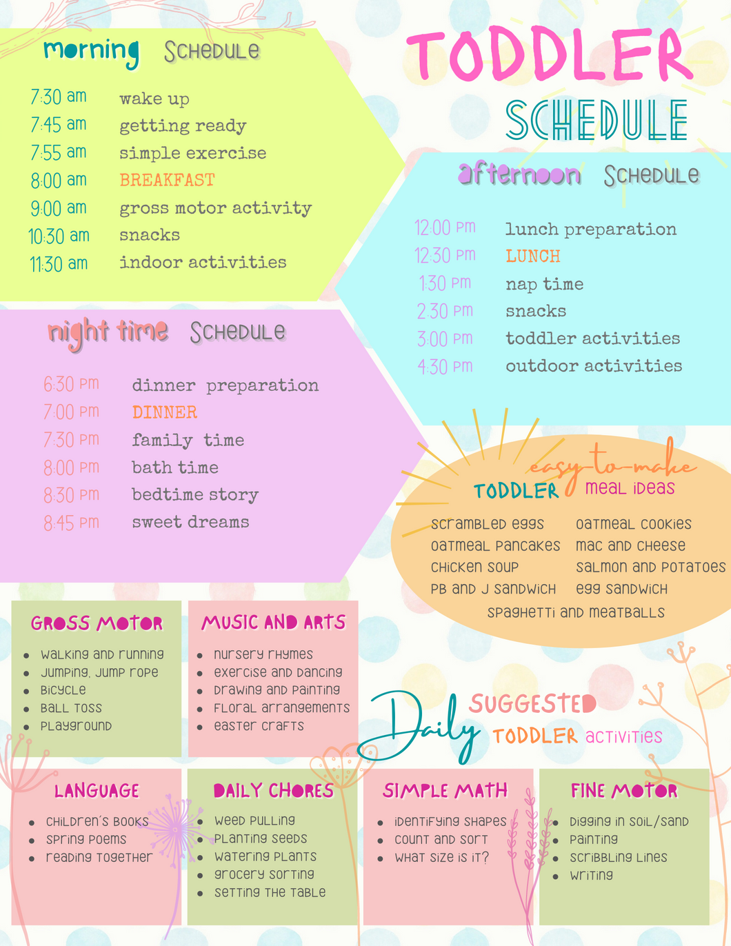 Bright Toddler Schedule