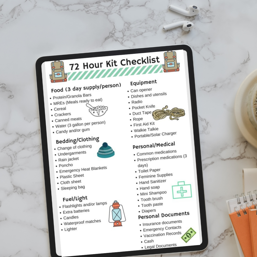 72 Hour Kit Checklist